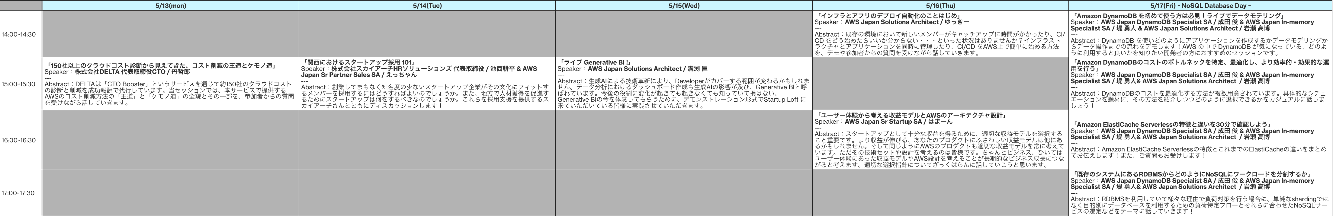 chalk-talk-taimeline