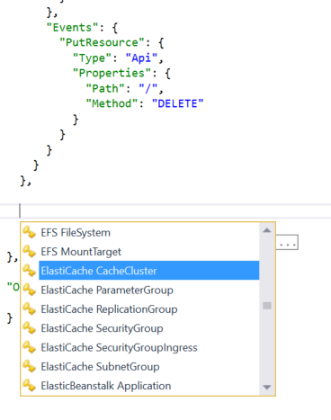 template-addresources