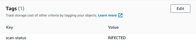 the scan-status tag of the eicar test file with a value of infected