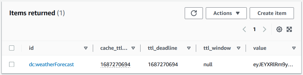 Viewing the cache entry for a single ASP.NET Core session’s PageCount in the Scan or query items page in the DynamoDB console