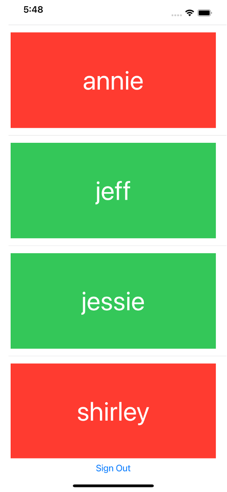 The Patrol Application shows a list of users, represented in red if they are unsafe and green, if they are safe.