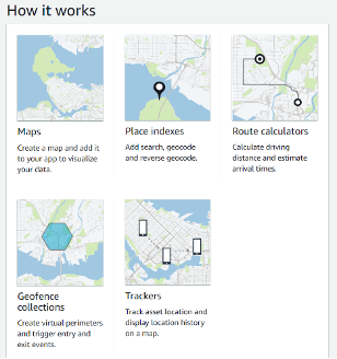 Amazon Location Service Console