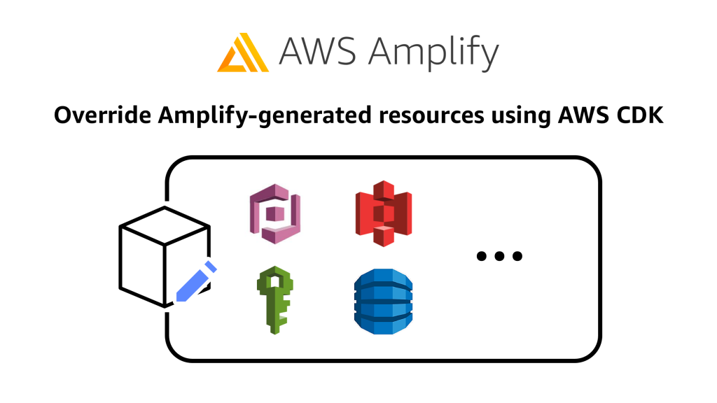 AWS Amplify announces the ability to override Amplify-generated resources using CDK