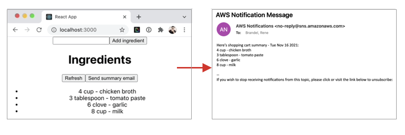 Screenshot showing final app and email notification