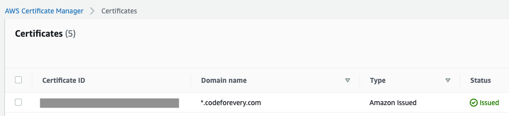 The AWS Certificate Manager wild card certificate for codeforevery.com