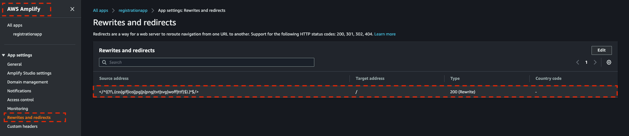 Amplify console rewrites and redirects page
