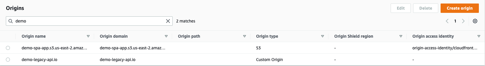 Leverage Amazon Simple Storage Service (Amazon S3) to store SPA frontend content and use Amazon CloudFront as a reverse proxy to route requests to the legacy backend API.