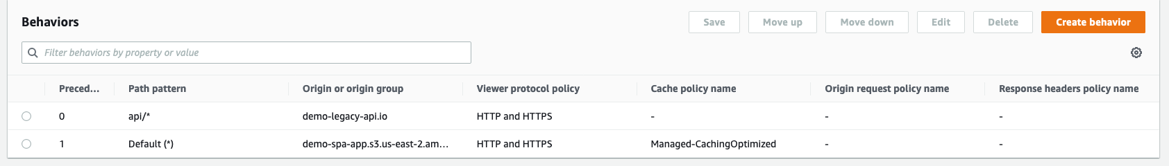 Configure CloudFront Behaviors for the frontend and backend layers. The CloudFront default behavior of * will route all requests to S3 secured through origin access identities (OAI), and any requests that match the path pattern of api/* will be routed to the origin of legacy backend API.