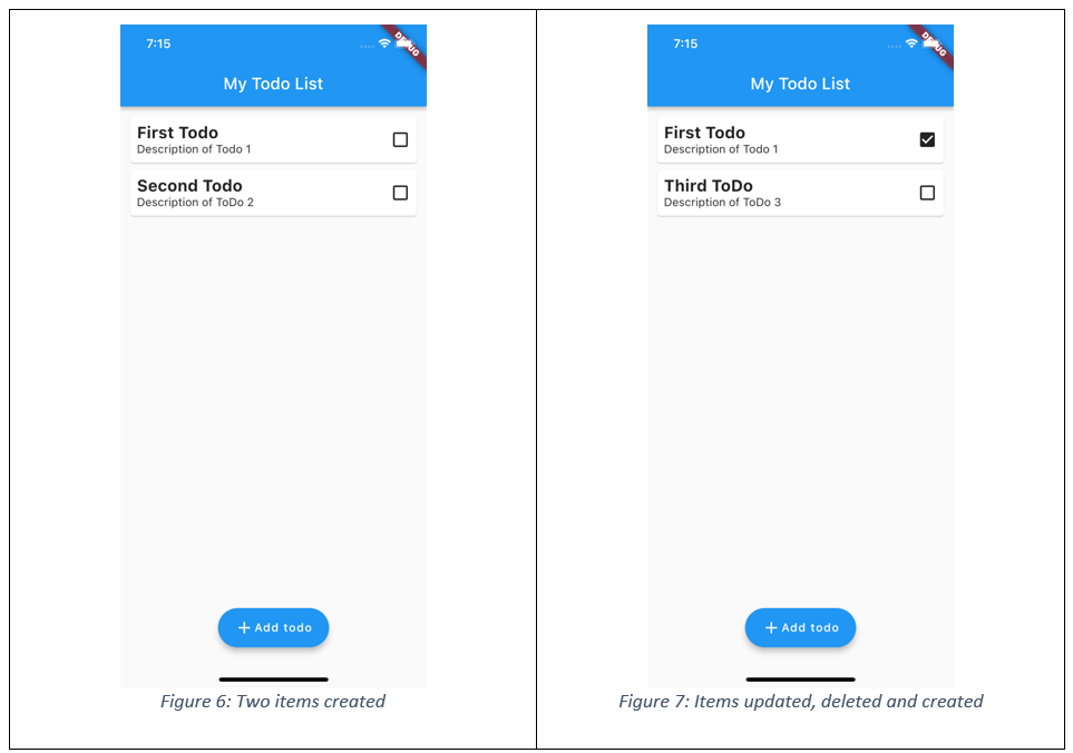 Example of todo items updated, deleted and created.