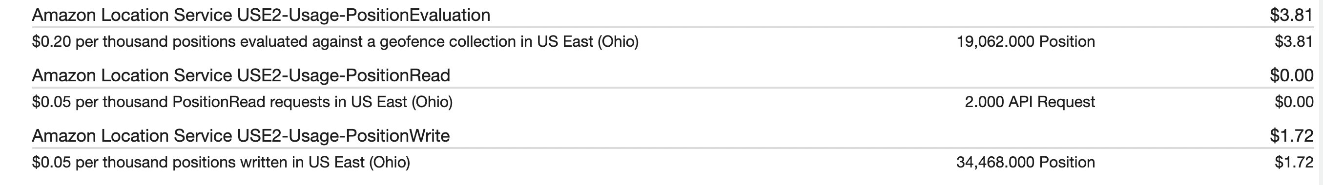 Bill for accuracy based filtering