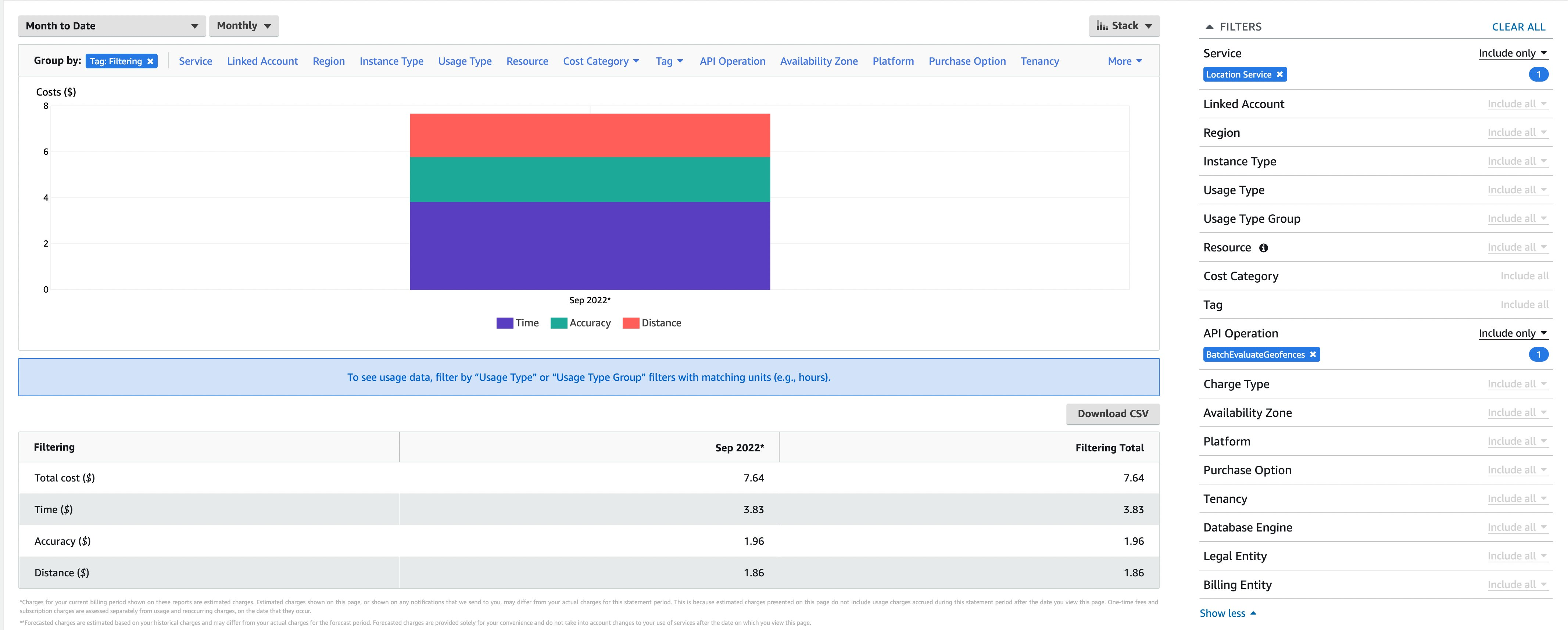 Cost Explorer breaking down cost by filtering