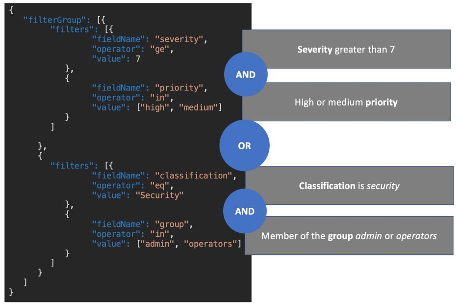 Screenshot from the original post.