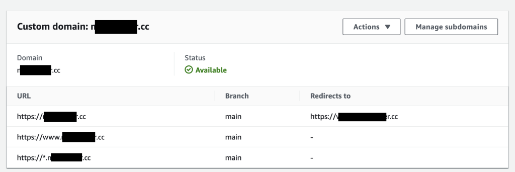 Successful custom domain configuration 
