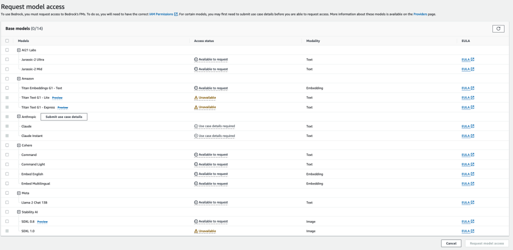 example of model selection