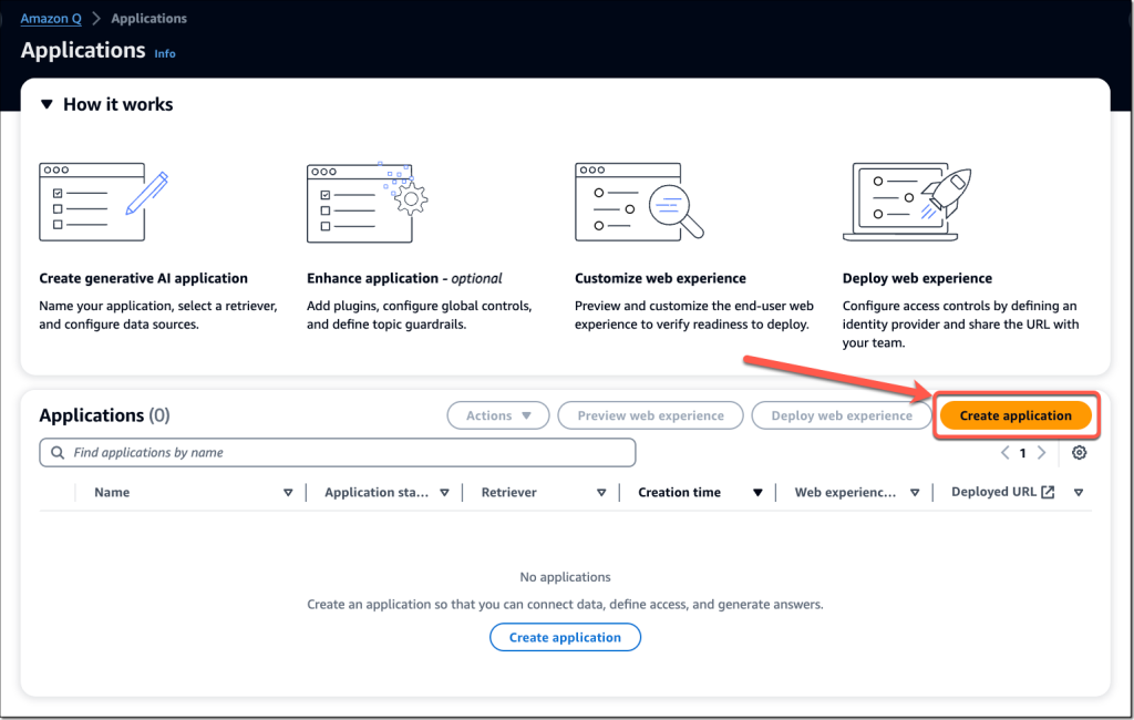 Erstellen einer Anwendung in Amazon Q