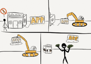  Ein Bagger nimmt bestehende Anwendungen und aus einem Rechenzentrum und hebt sie in eine Wolke womit Geld gespart wird.