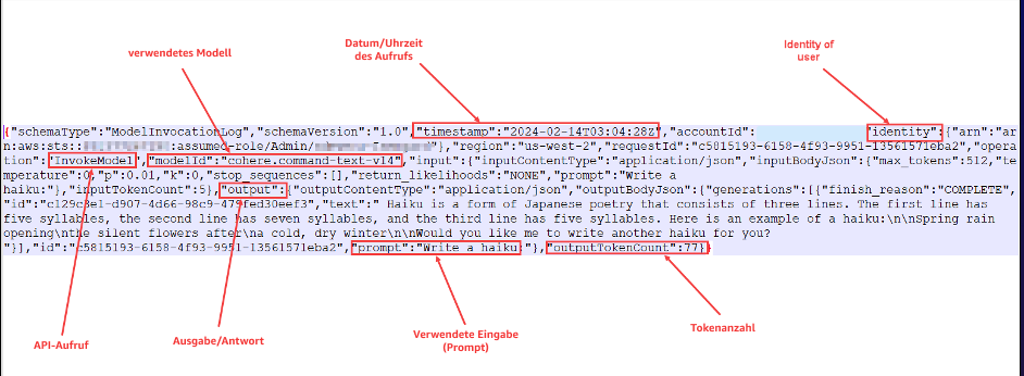 Abbildung 2: Beispiel-Modellaufrufprotokoll einschließlich Eingabeaufforderung und Antwort