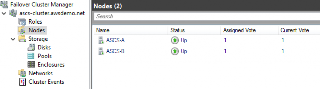 failover cluster manager nodes
