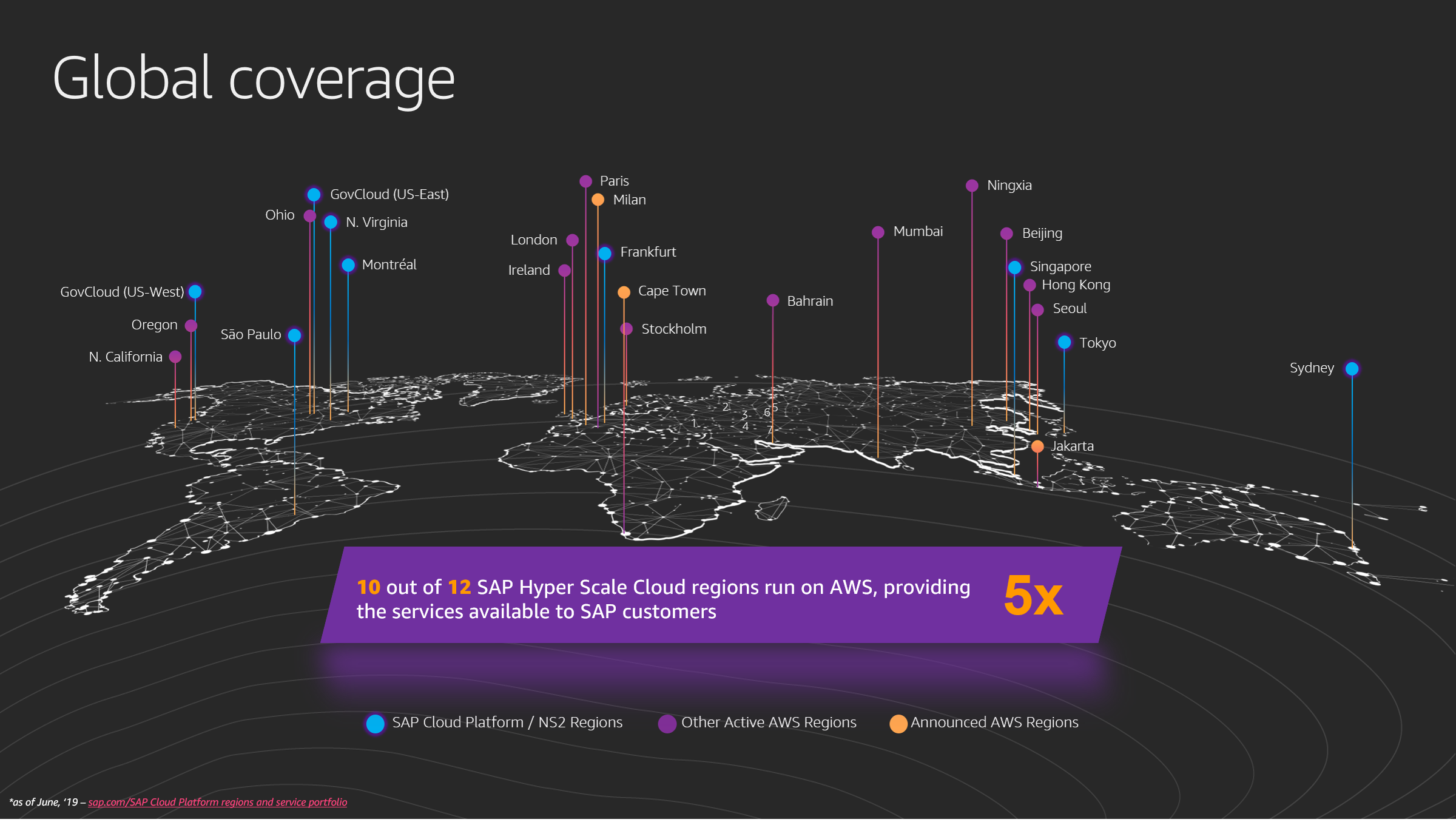 Image showing global coverage of AWS regions. 10 out of 12 SAP Hyperscale Cloud regions run on AWS, providing 5 times the services available to SAP customers.