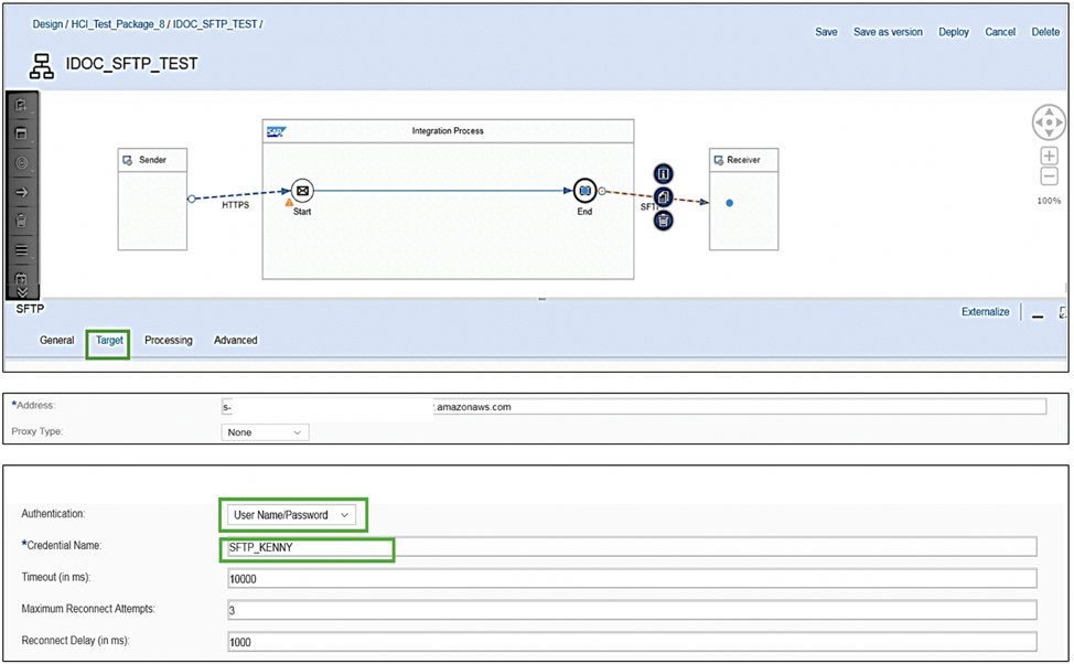 CPI integration-flow. Integration flow setup in SAP CPI between HTTPS tool and AWS SFTP.