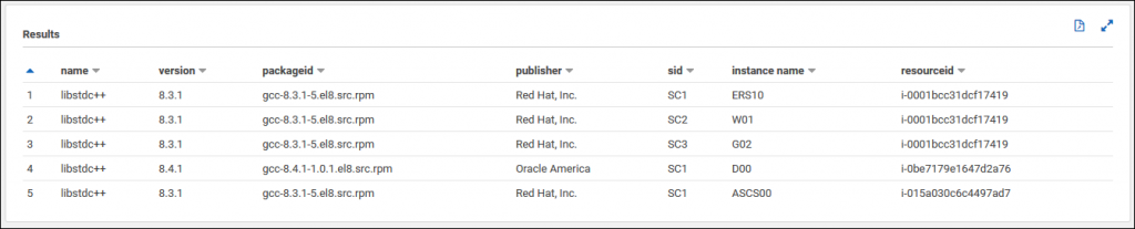 Custom query example