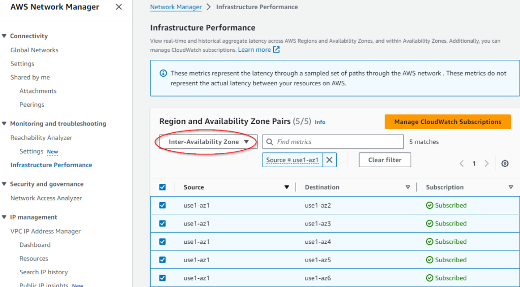 Selecting “ Inter-Availability Zone and the respective us-east-1 AZs to be monitored