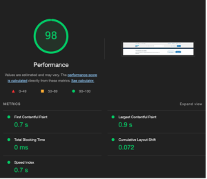 Performance results with Cloudfront