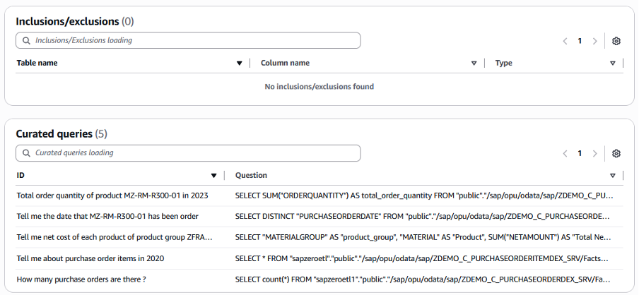 図16. Redshift serverlessの補足キュレートされたクエリ