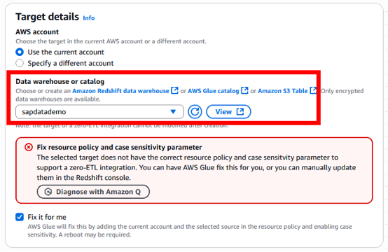 図6. Zero-ETLターゲットRedshiftデータウェアハウス