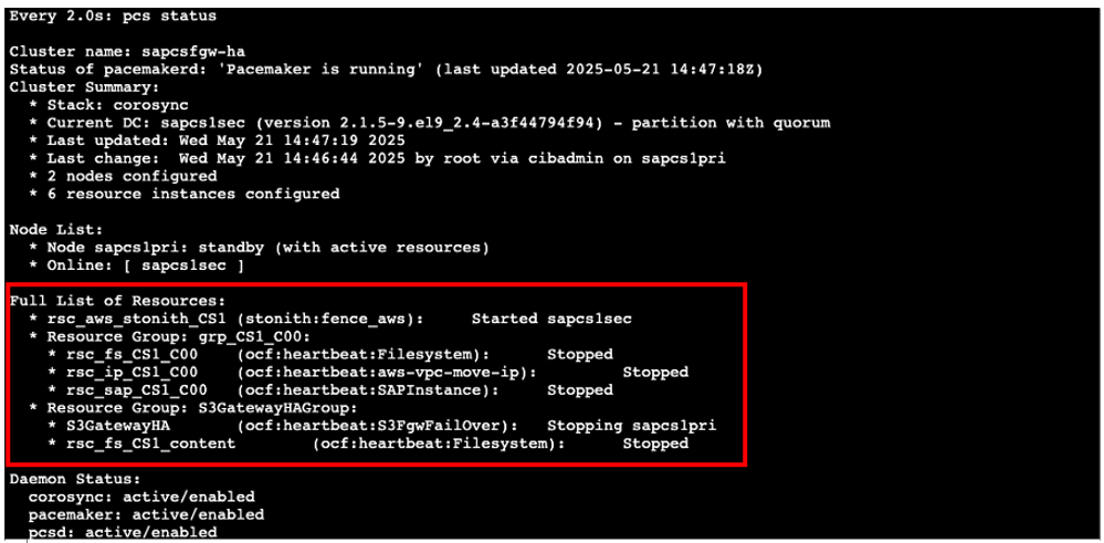 図12: 中断検出後、クラスターステータスはプライマリノードが停止していることを示しています