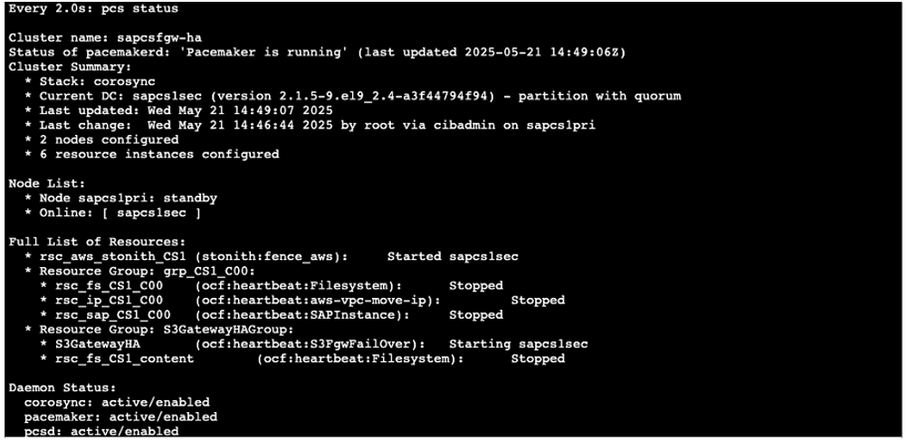 図13: プライマリノードが停止した後、セカンダリノードがクラスターによって起動されています