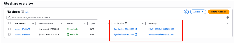 図5: S3 File Gatewayをファイル共有に向ける