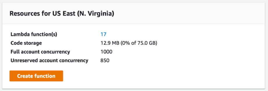 Lambda region resource stats