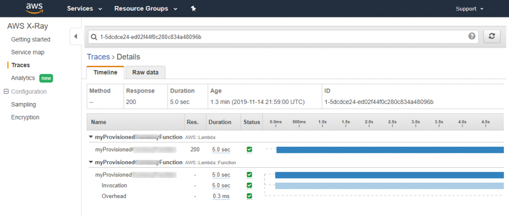 Fastest and slowest executions in this test