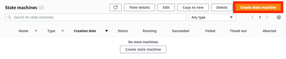 Figure 1 Creating a state machine from the AWS Step Functions Console