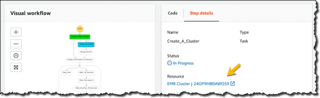 Step Functions step with EMR