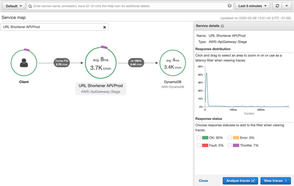X-Ray tracing with throttling
