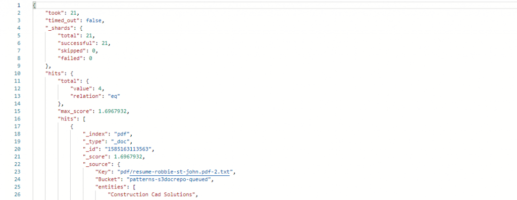 REST response from Elasticsearch.