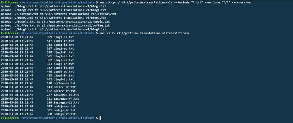 Listing the translated files.
