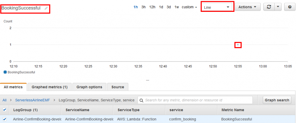 custom-metric-plotted
