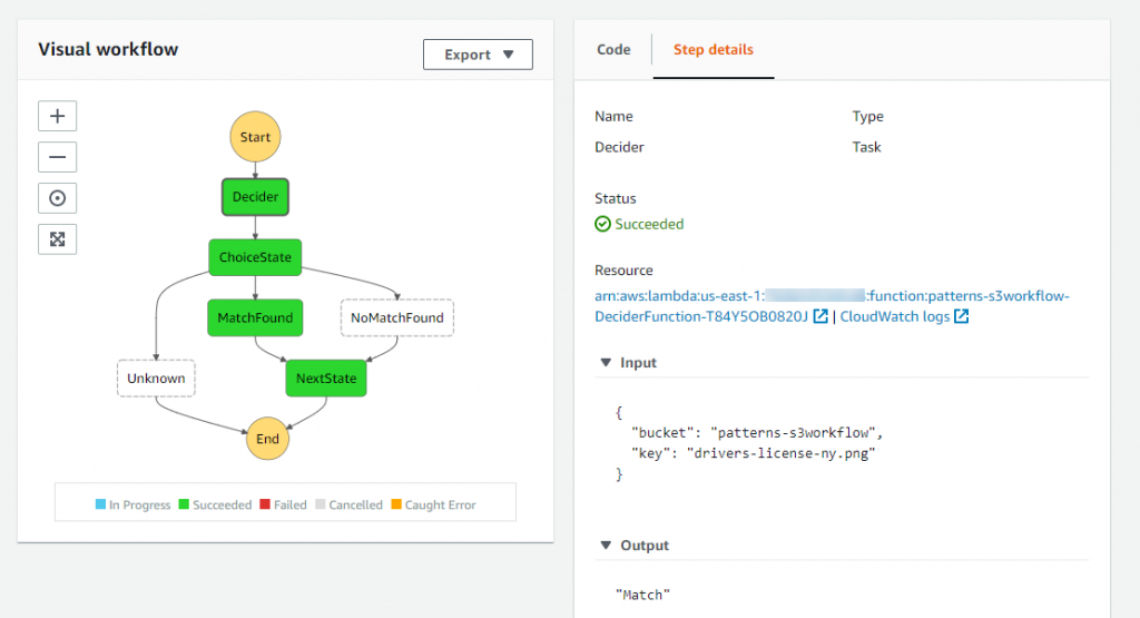Execution path for driver's license test.