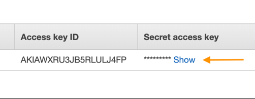 access key and secret access key