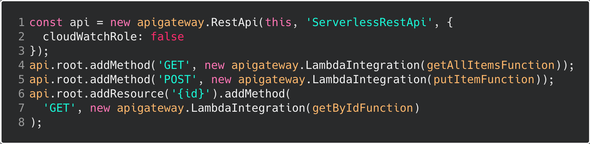 API Gateway declaration