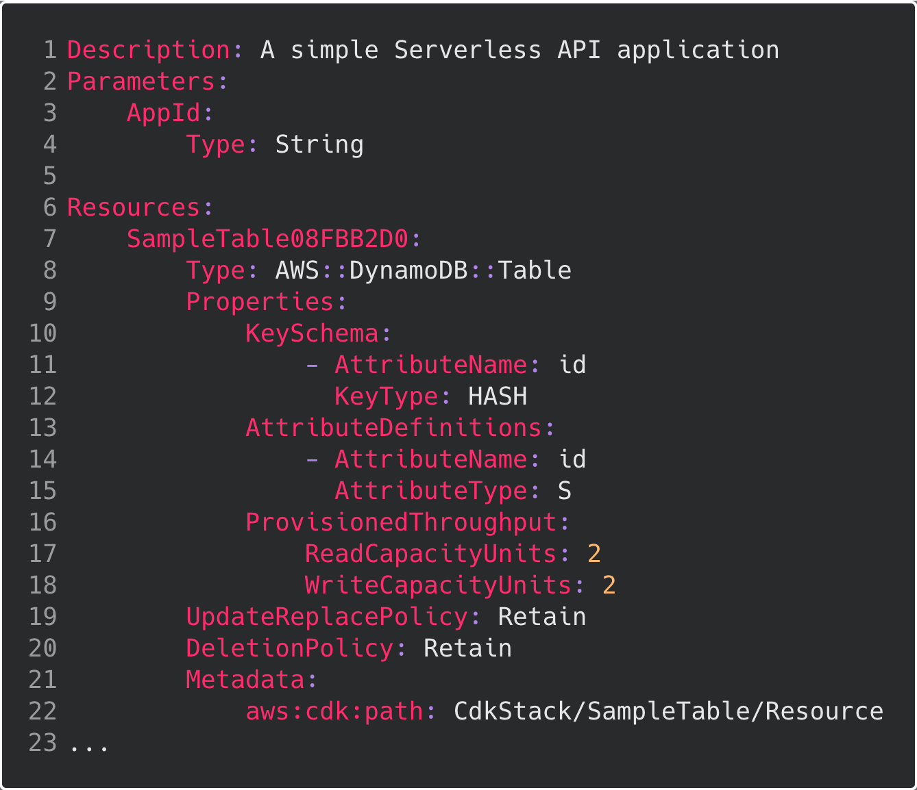 Sample CloudFormation output