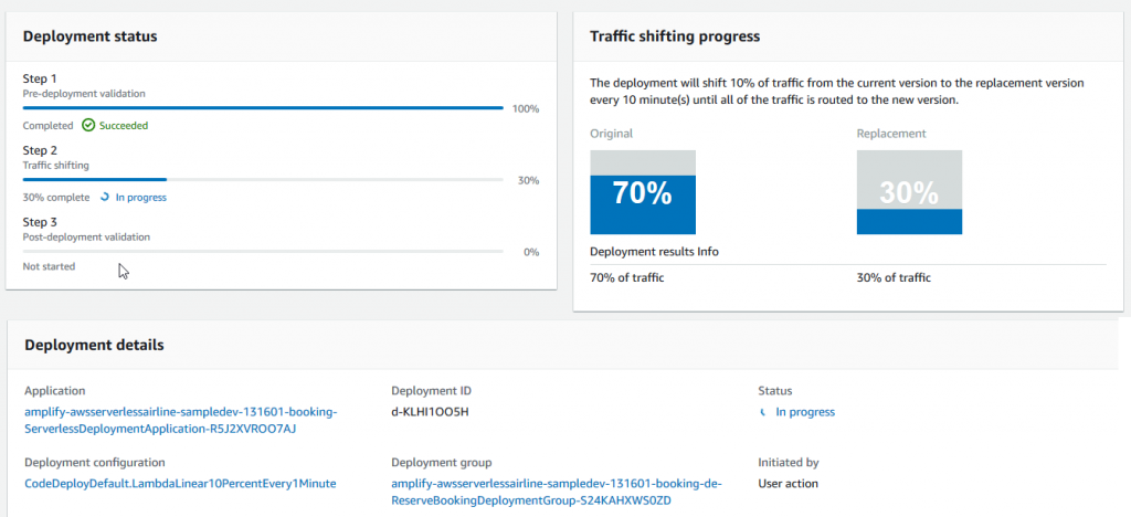 AWS CodeDeploy traffic shifting in progress.