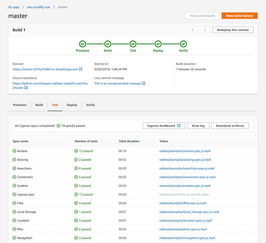 Cypress testing example