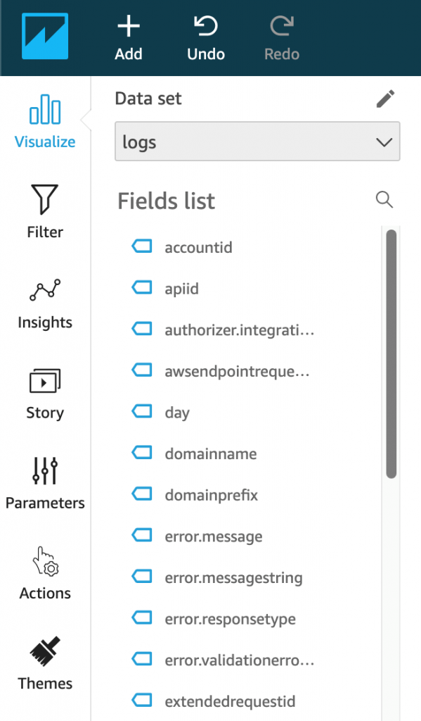 QuickSight create visuals menu