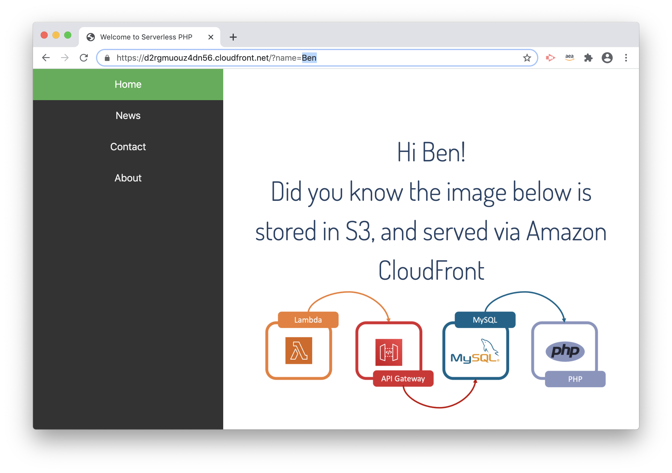 Servelress PHP website example