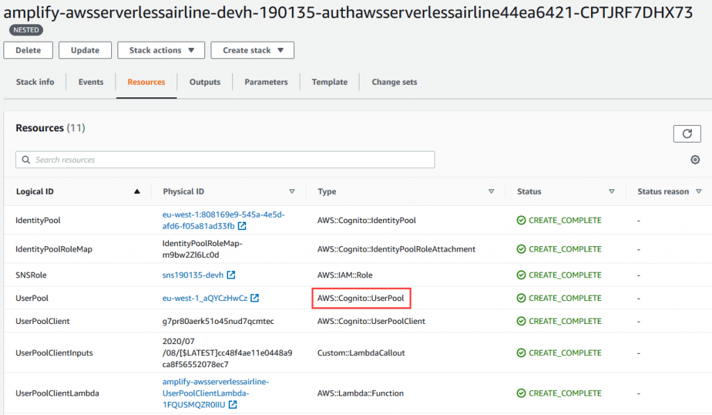 View Amplify authentication CloudFormation nested stack resources