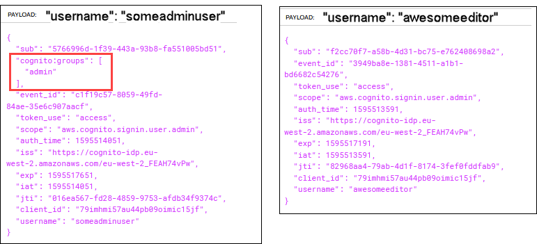 View JWT with group membership
